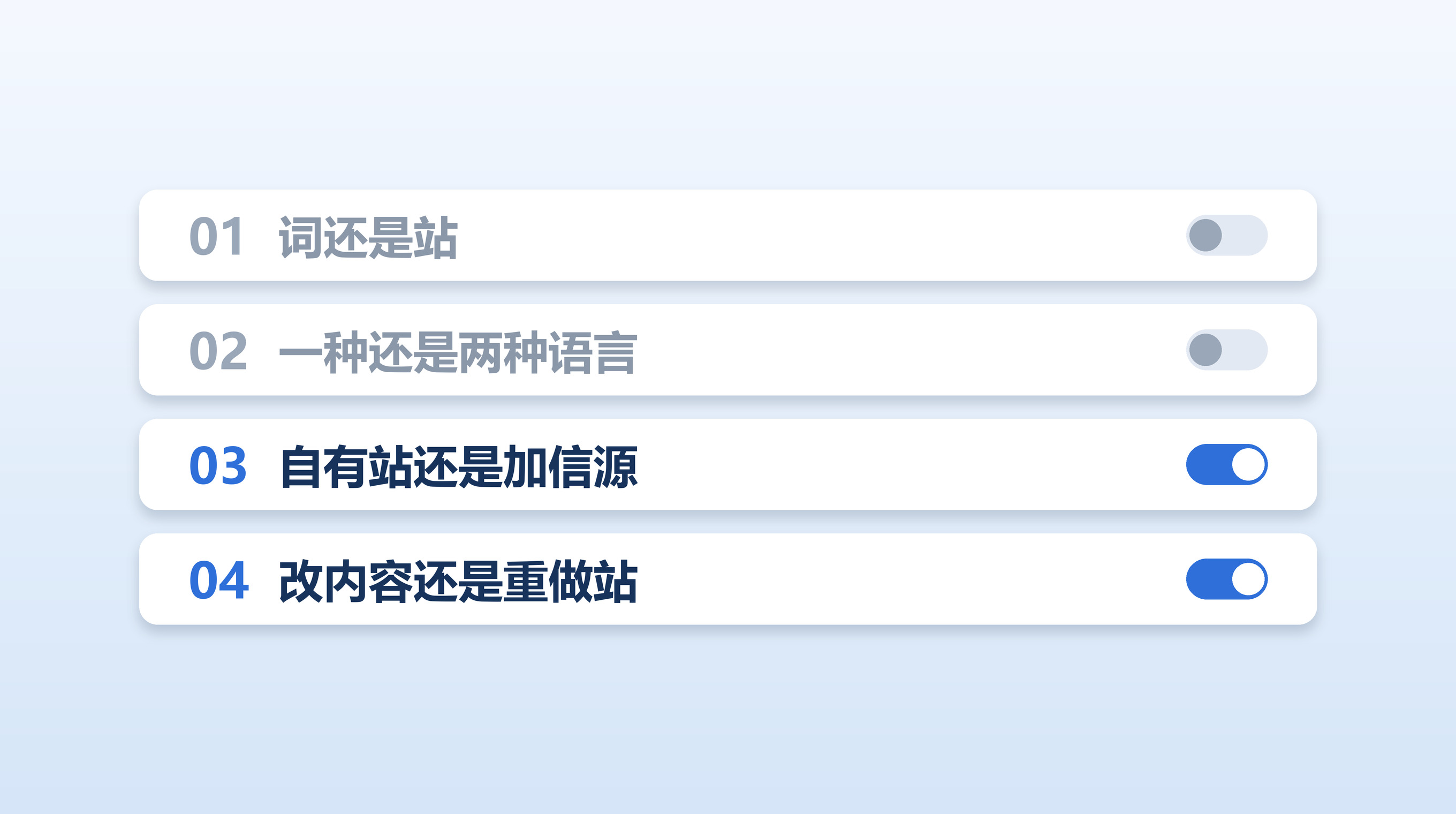 四条报价维度并列，前两项为灰、后两项为蓝，表示这四项决定报价覆盖的范围