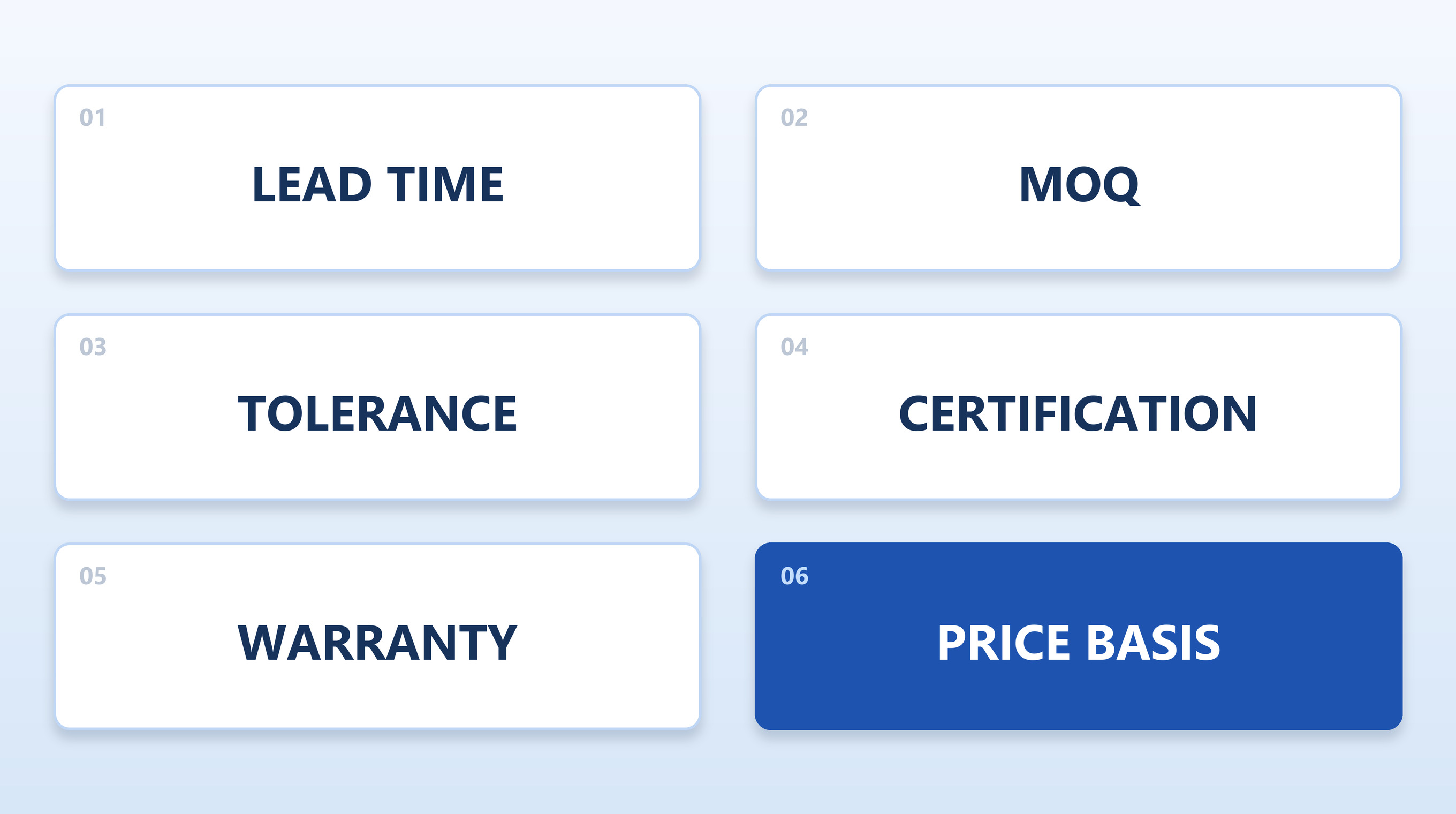 Six fields AI compares suppliers on:lead time, MOQ, tolerance, certification, warranty, price basis