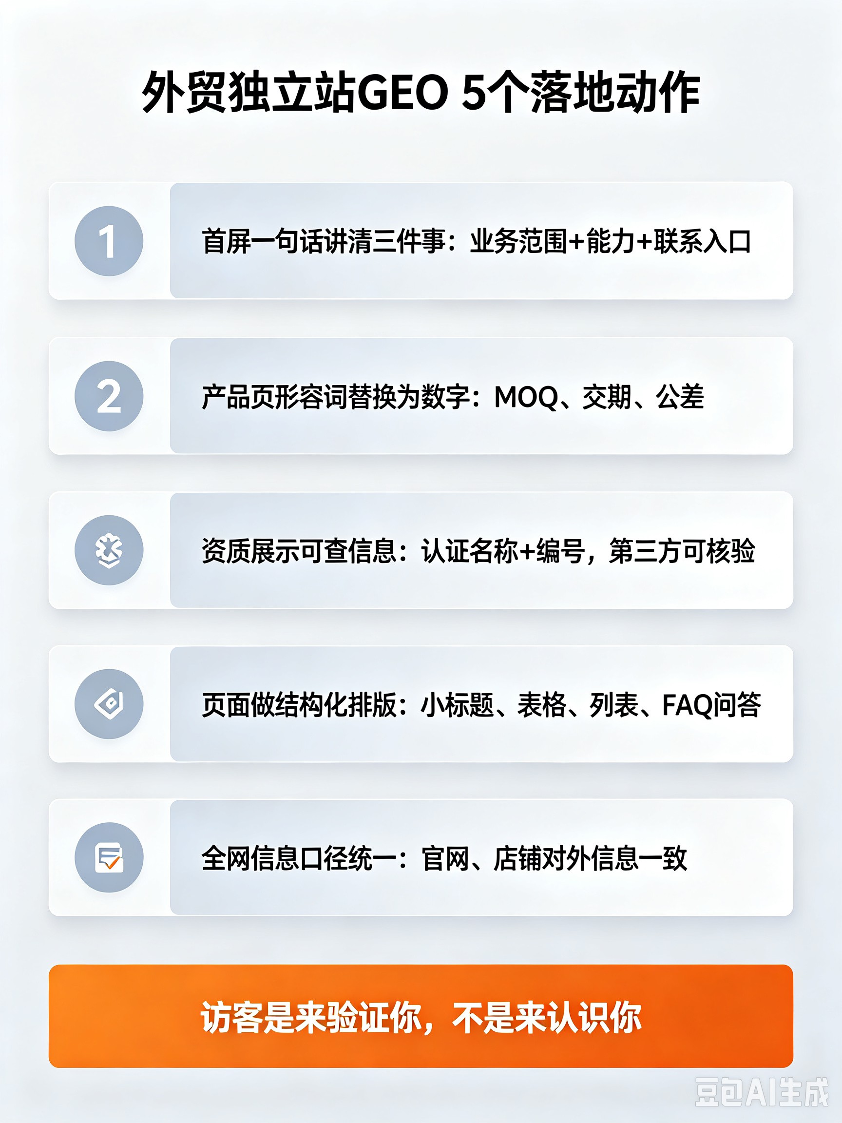 独立站GEO5个落地动作.jpg