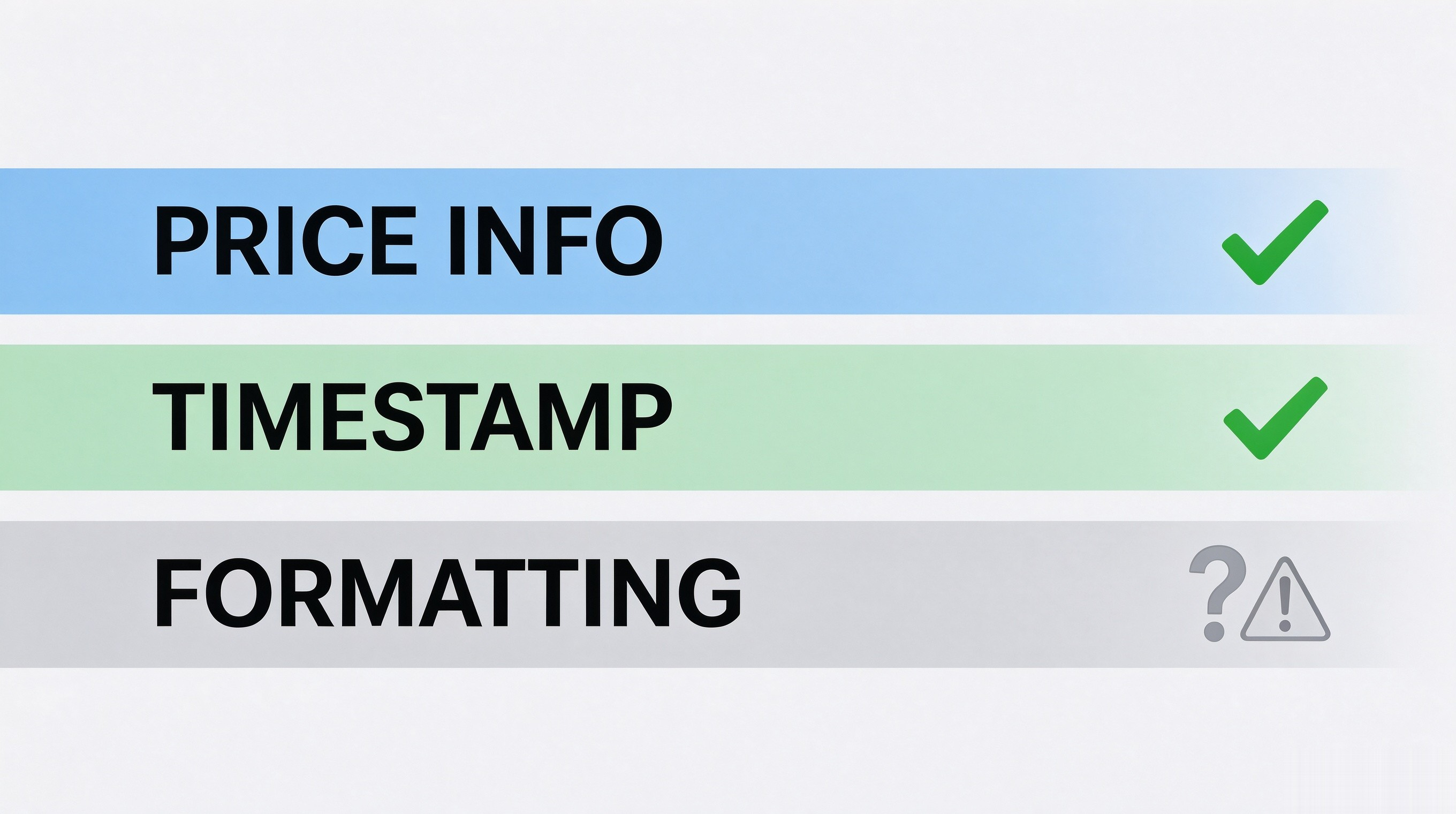 What AI picks when citing price:price information, timestamp and formatting