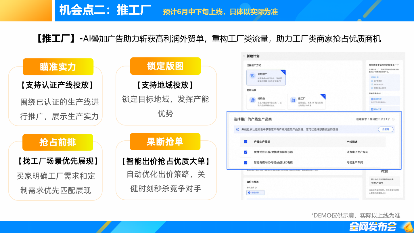 推工厂功能介绍：瞄准实力、锁定版图、抢占前排、果断抢单四大优势