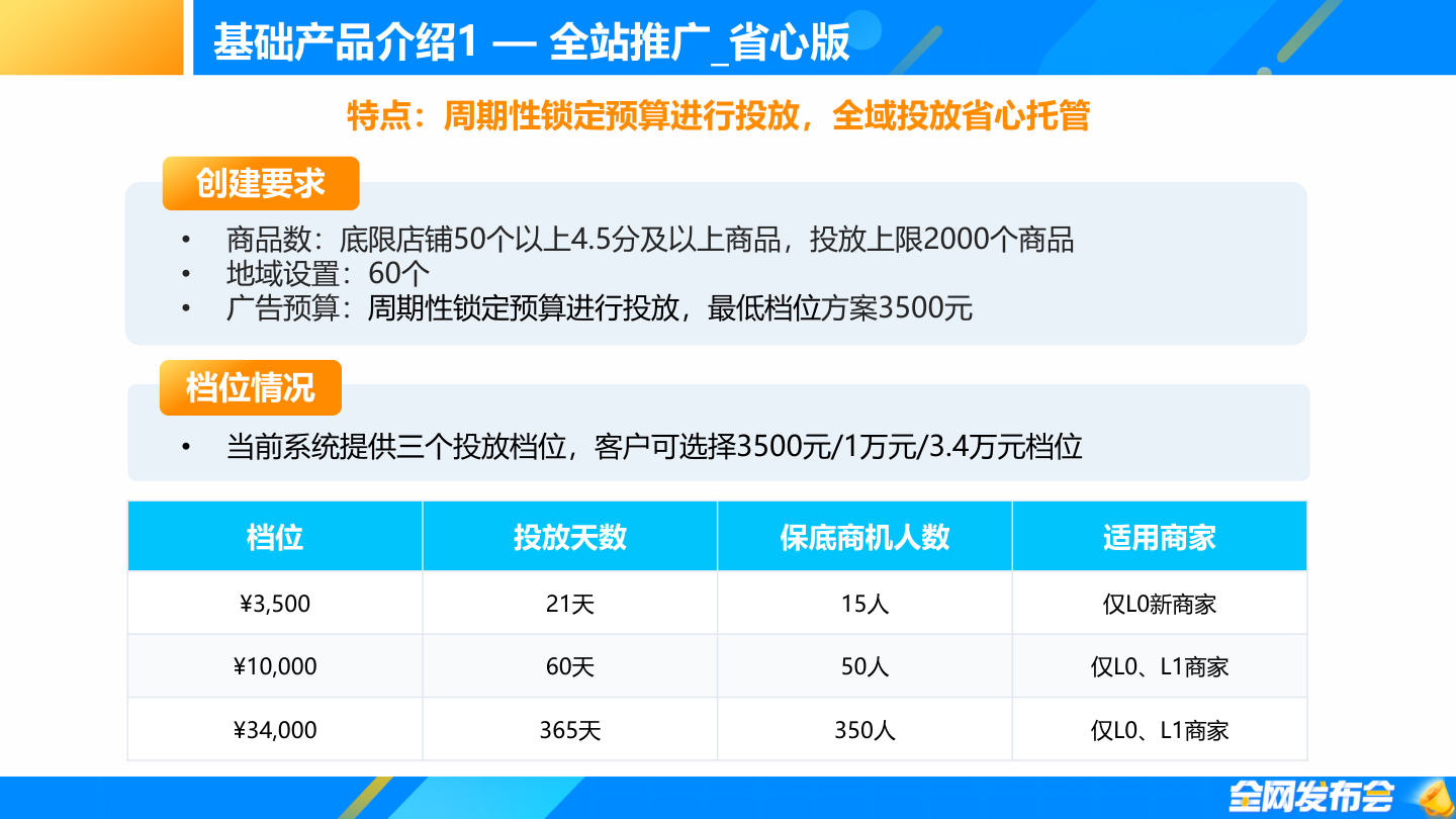 省心版三档定价说明：3500元/10000元/34000元的详细档位要求