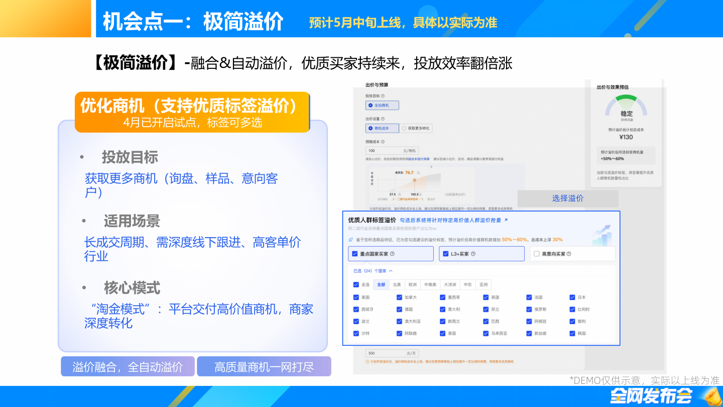 极简溢价功能界面：优化商机（支持优质标签溢价）操作示意